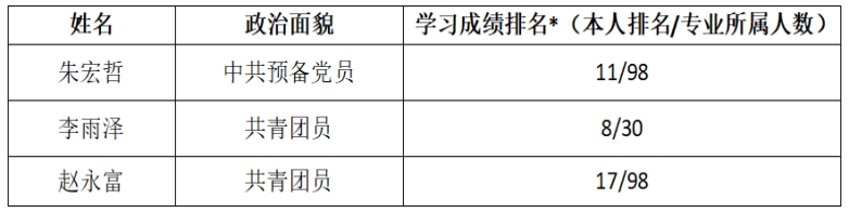 英国威廉希尔公司