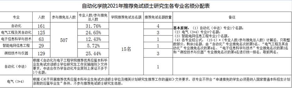 英国威廉希尔公司