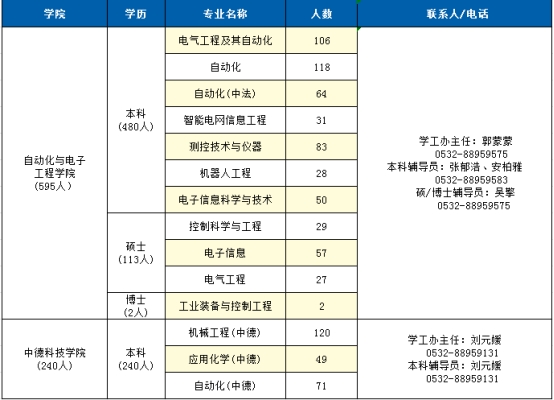 英国威廉希尔公司