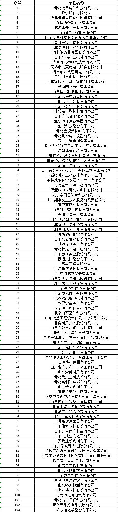 英国威廉希尔公司