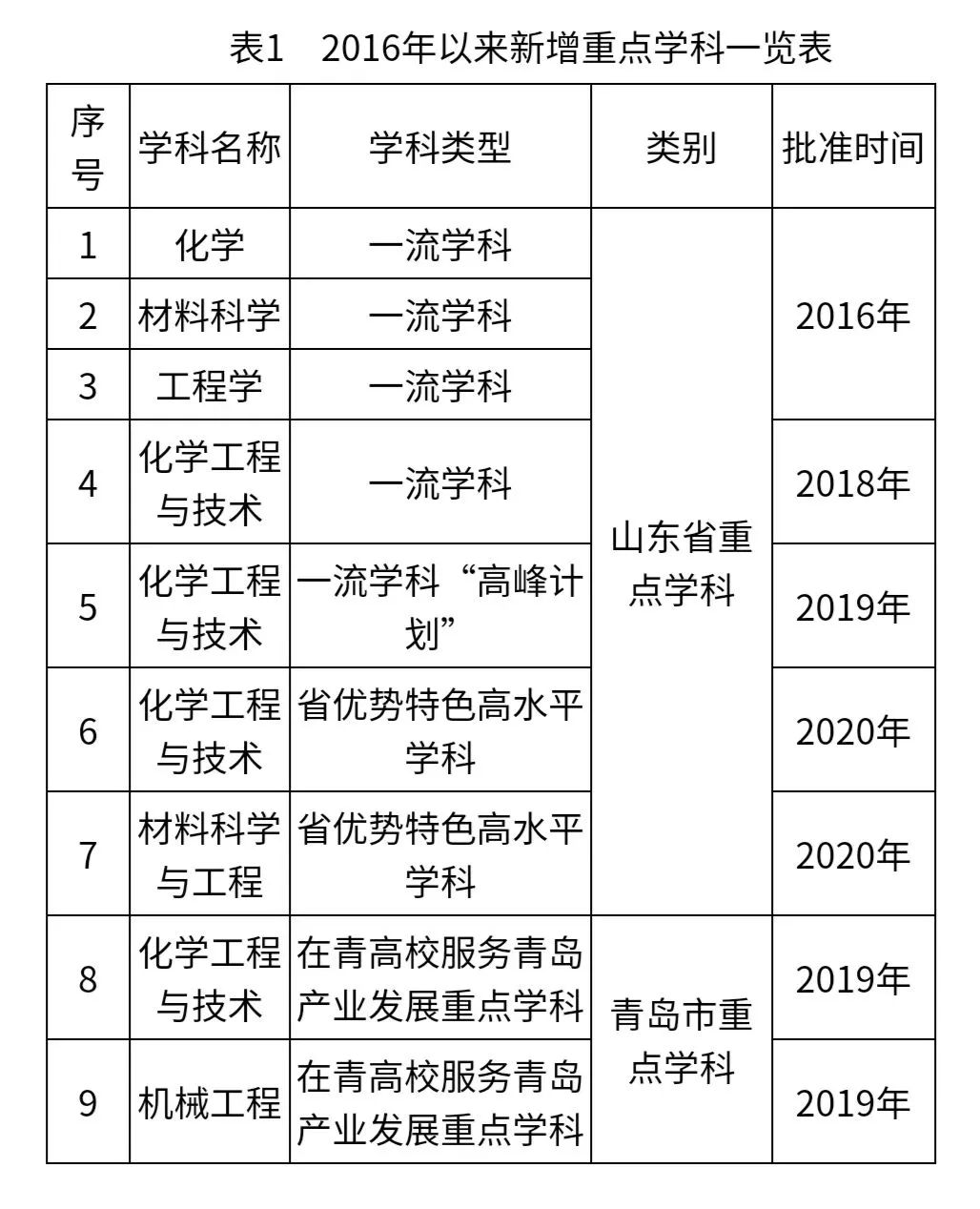 英国威廉希尔公司