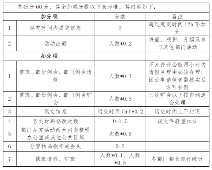 英国威廉希尔公司