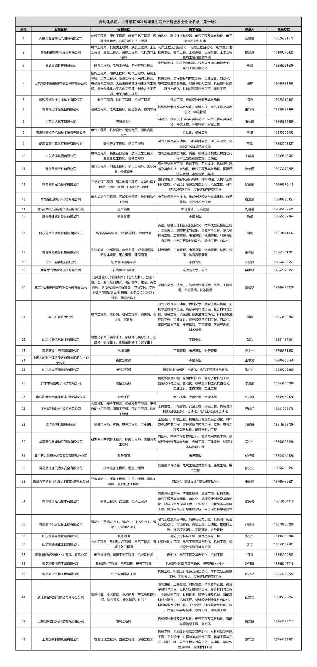 英国威廉希尔公司