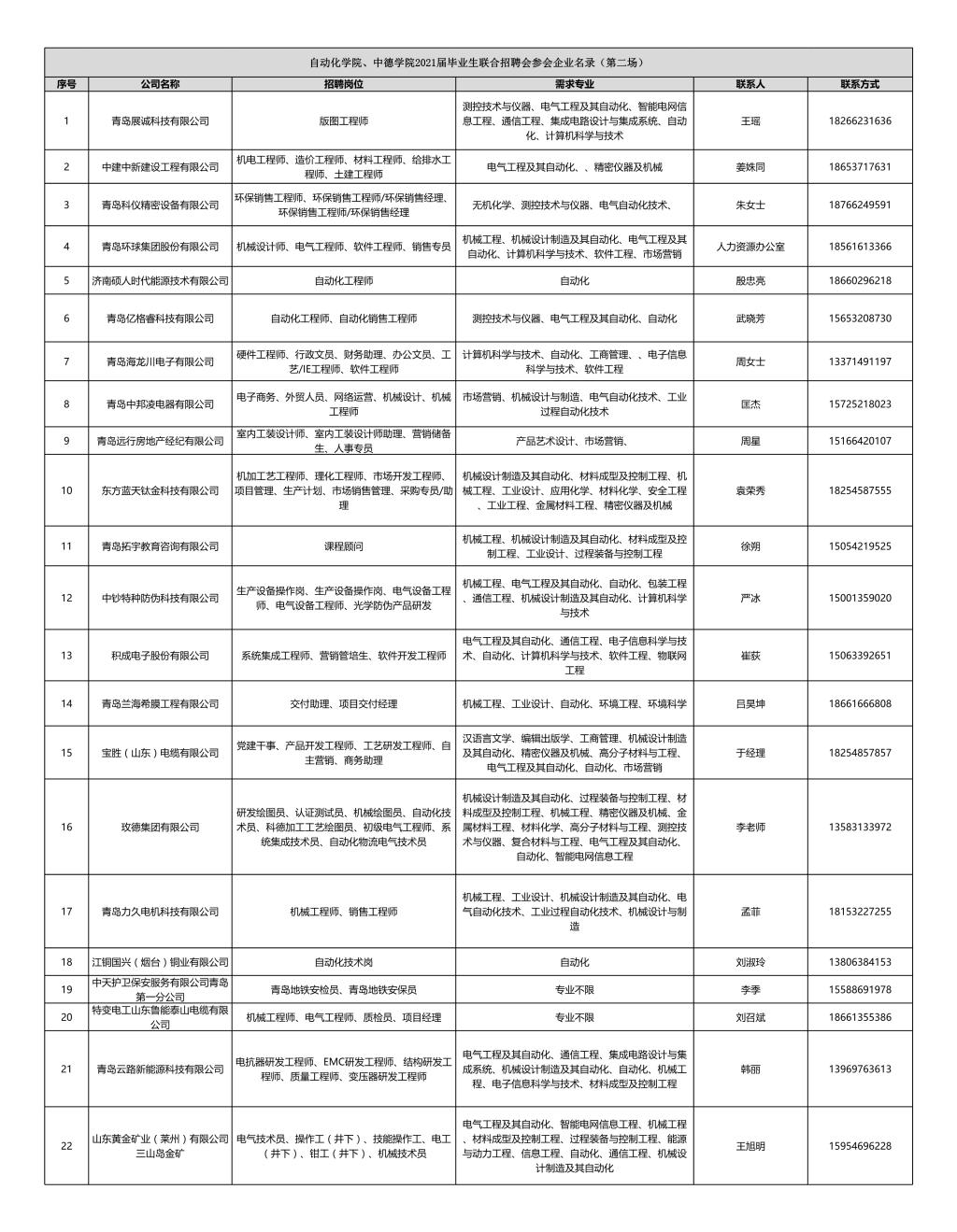 英国威廉希尔公司