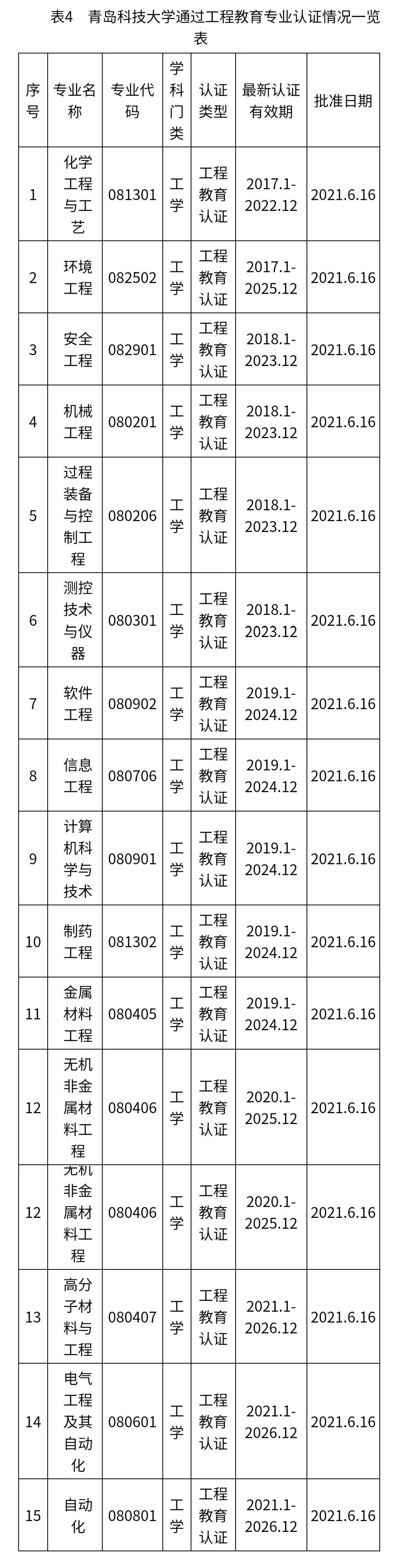 英国威廉希尔公司