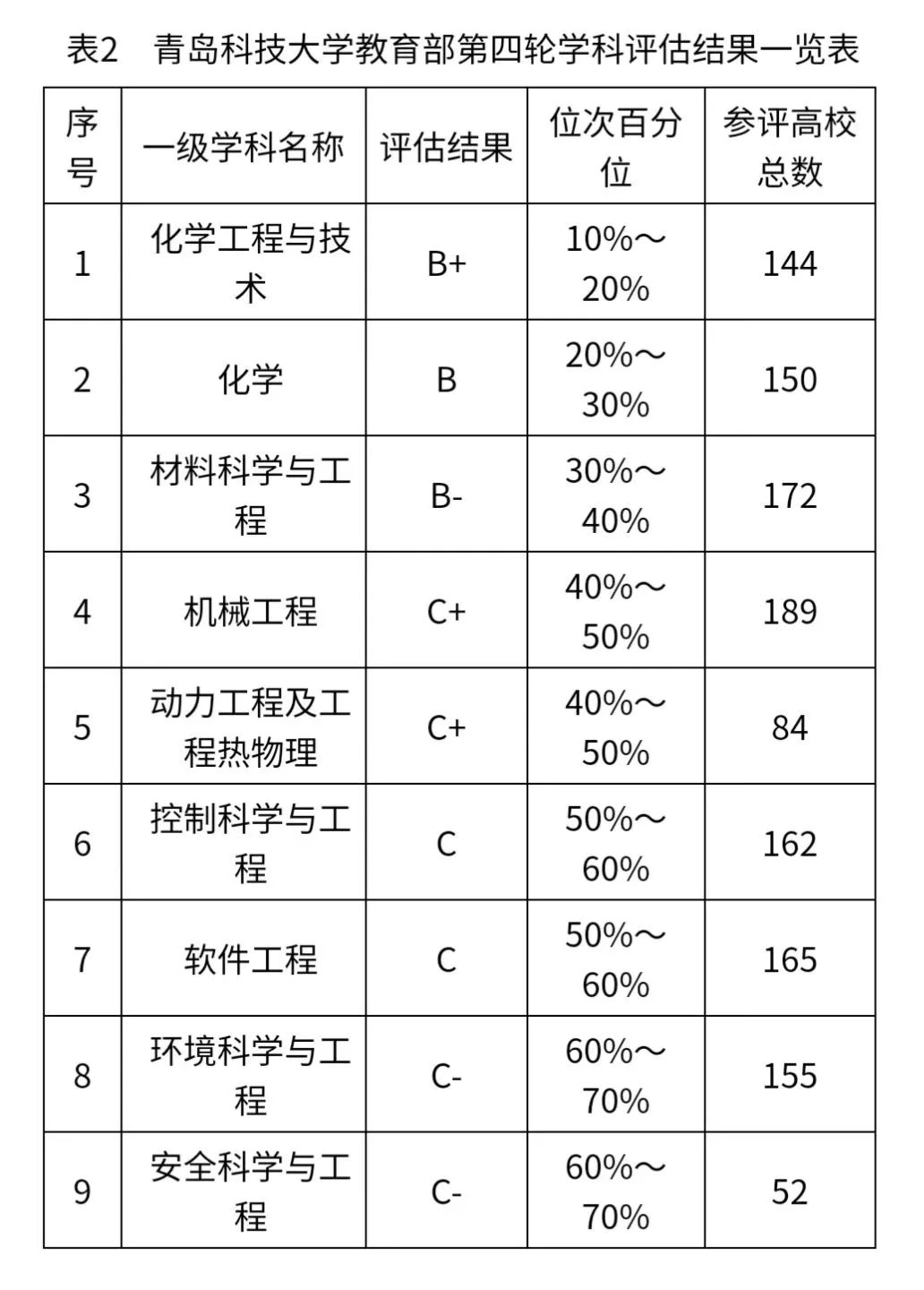 英国威廉希尔公司