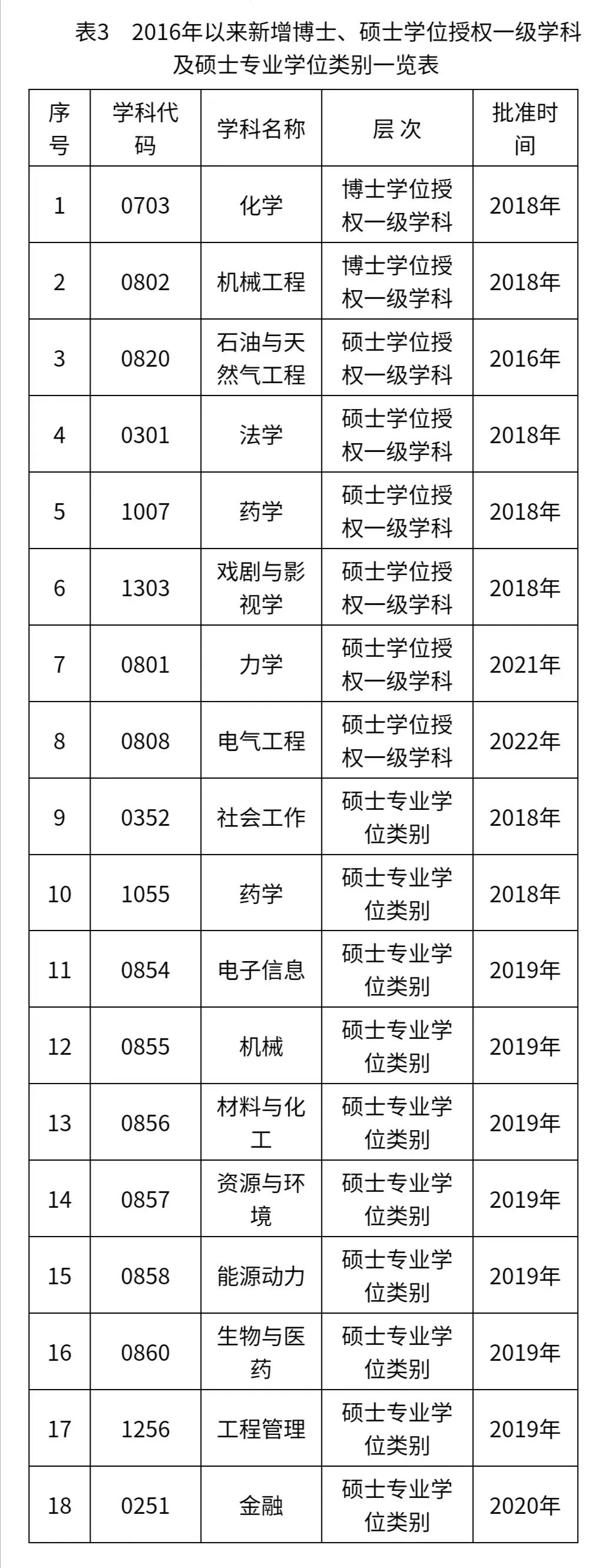 英国威廉希尔公司