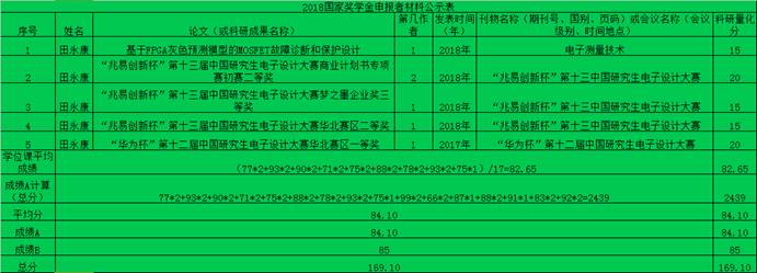 英国威廉希尔公司
