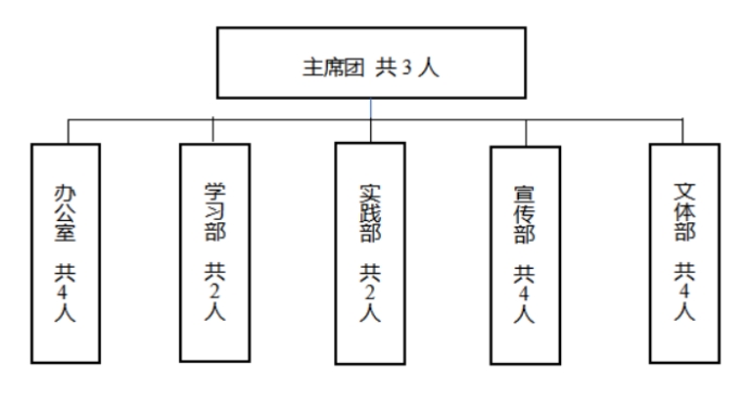 英国威廉希尔公司