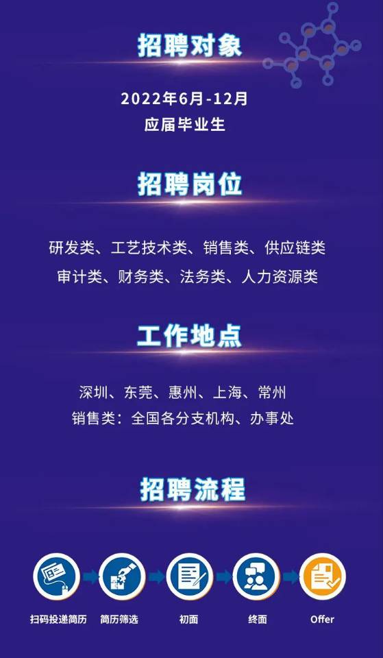 英国威廉希尔公司