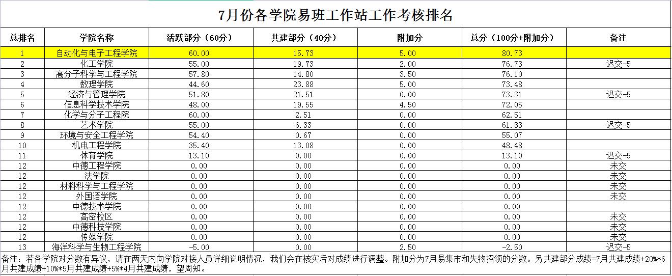 英国威廉希尔公司