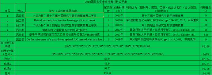 英国威廉希尔公司